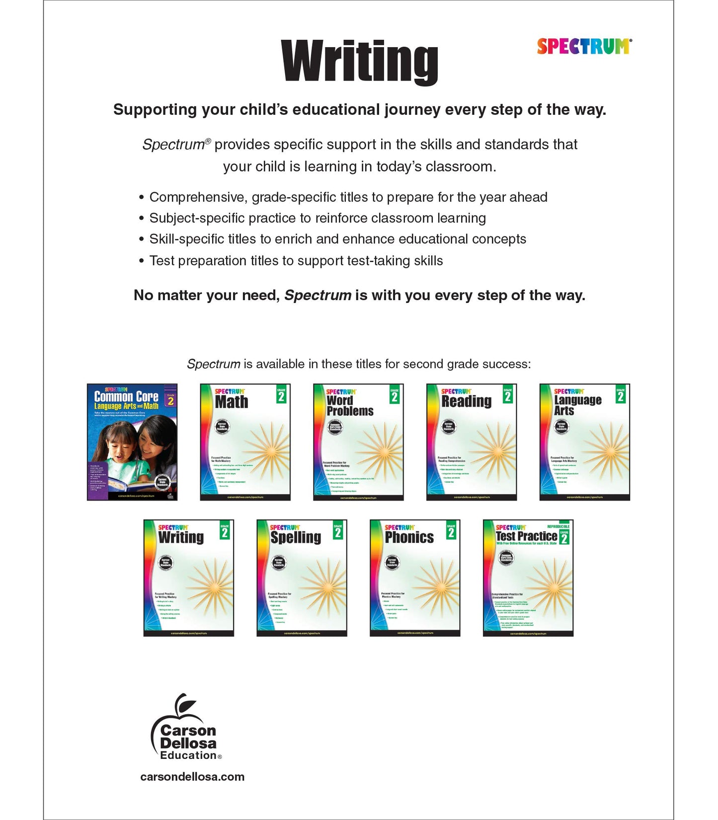 Spectrum Writing 2nd Grade Workbook, Learn to Write a Story, to Inform, an Opinion, Handwriting Practice for Kids Age 7-8, Classroom or Homeschool Curriculum