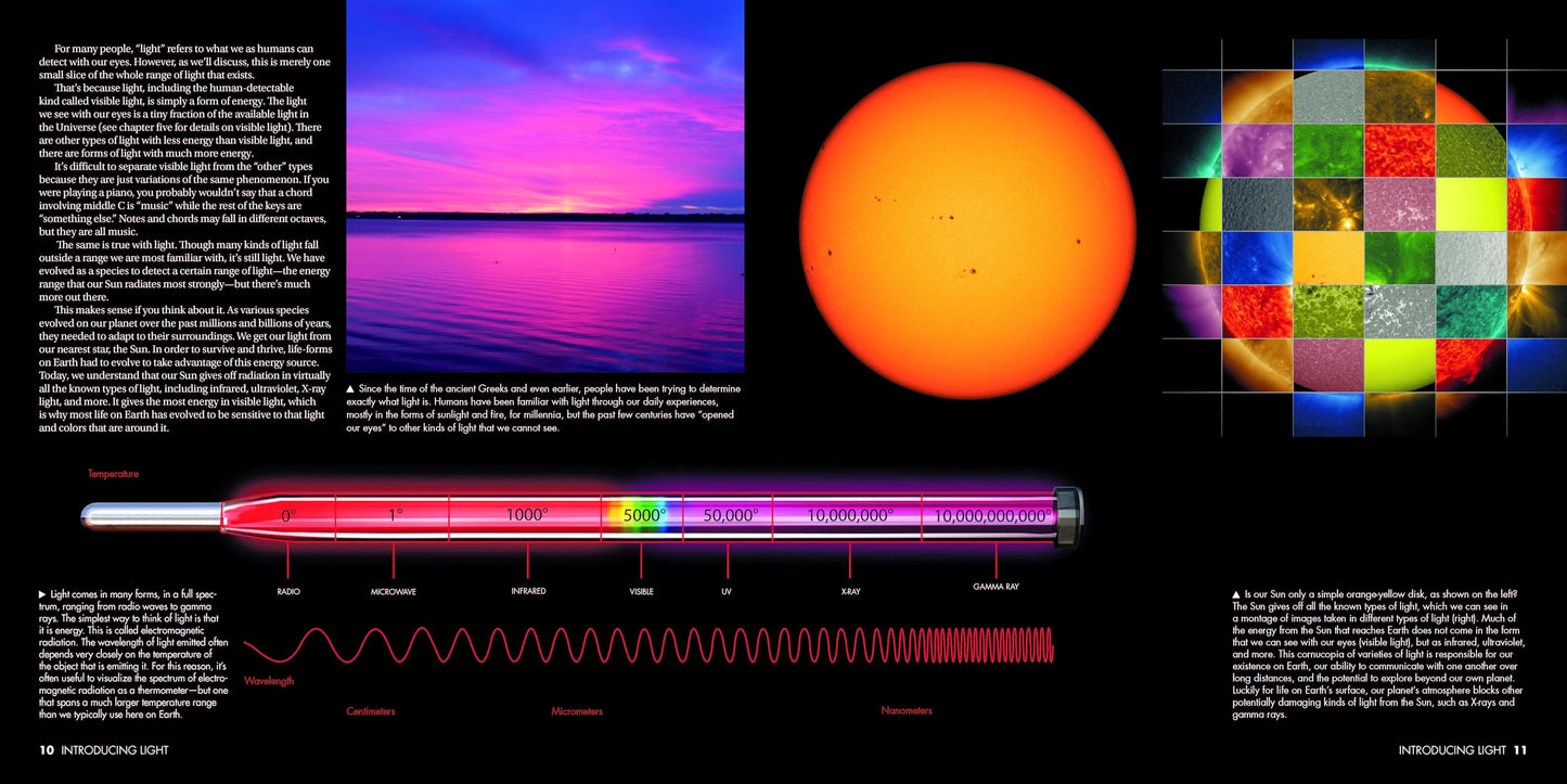 Light: The Visible Spectrum and Beyond