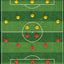 Soccer Strategies: Defensive and Attacking Tactics