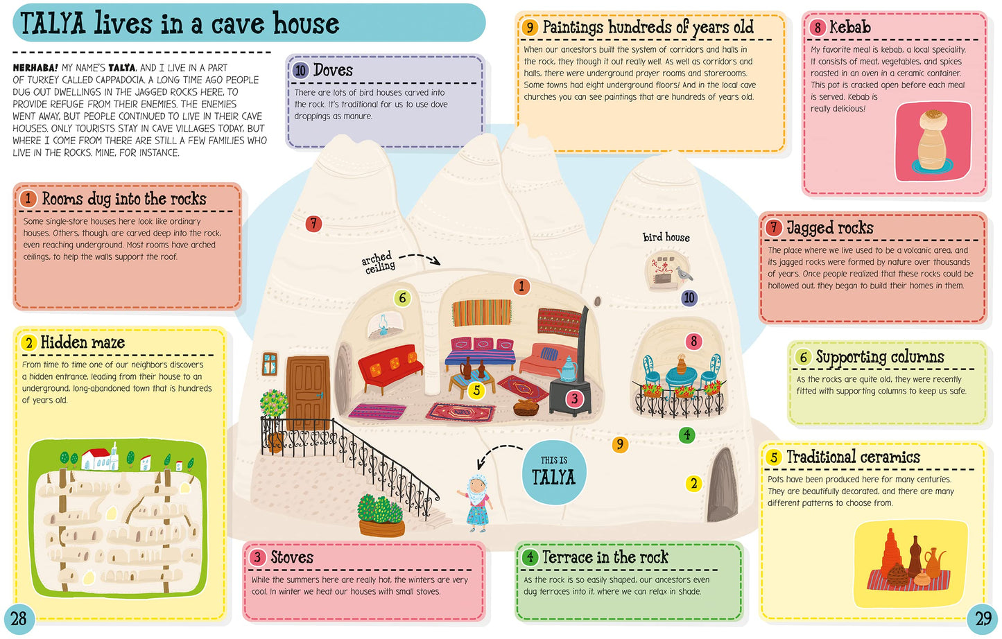 How Kids Live Around the World (Kids Around the World)
