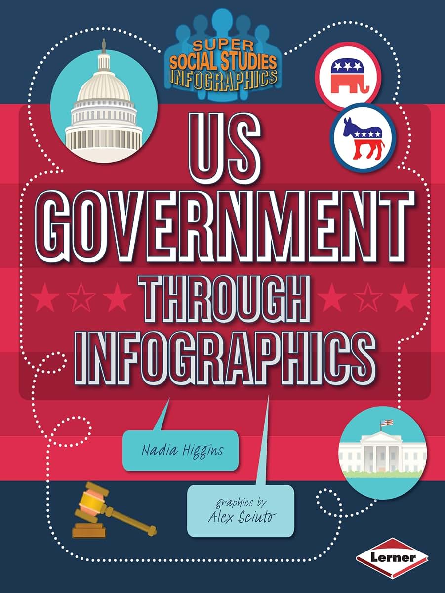US Government through Infographics (Super Social Studies Infographics)