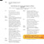 Clinician's Thesaurus: The Guide to Conducting Interviews and Writing Psychological Reports
