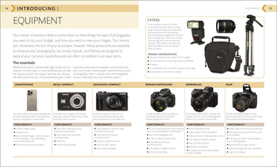 The Beginner's Photography Guide: The Ultimate Step-by-Step