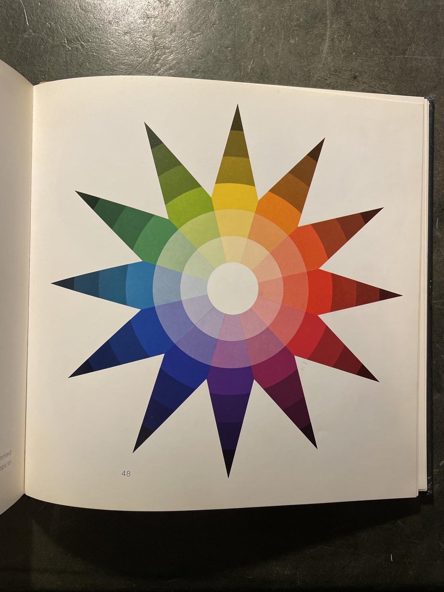 The Elements of Color: Treatise on the Color System of Itten