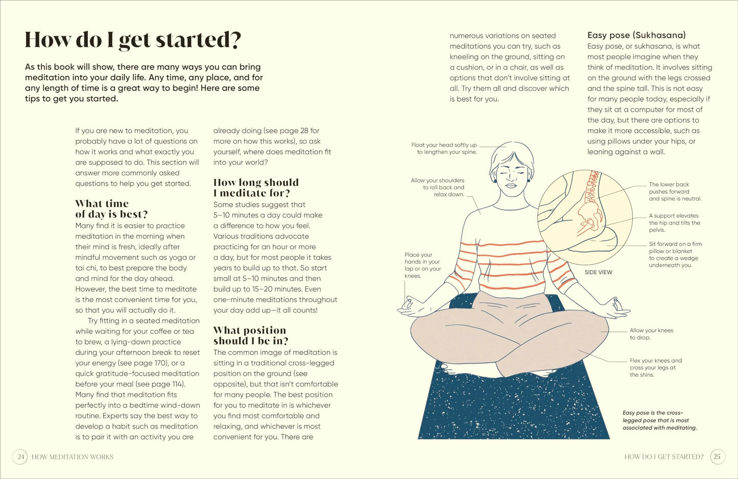 Meditation for the Real World: Finding Peace in Everyday Lif