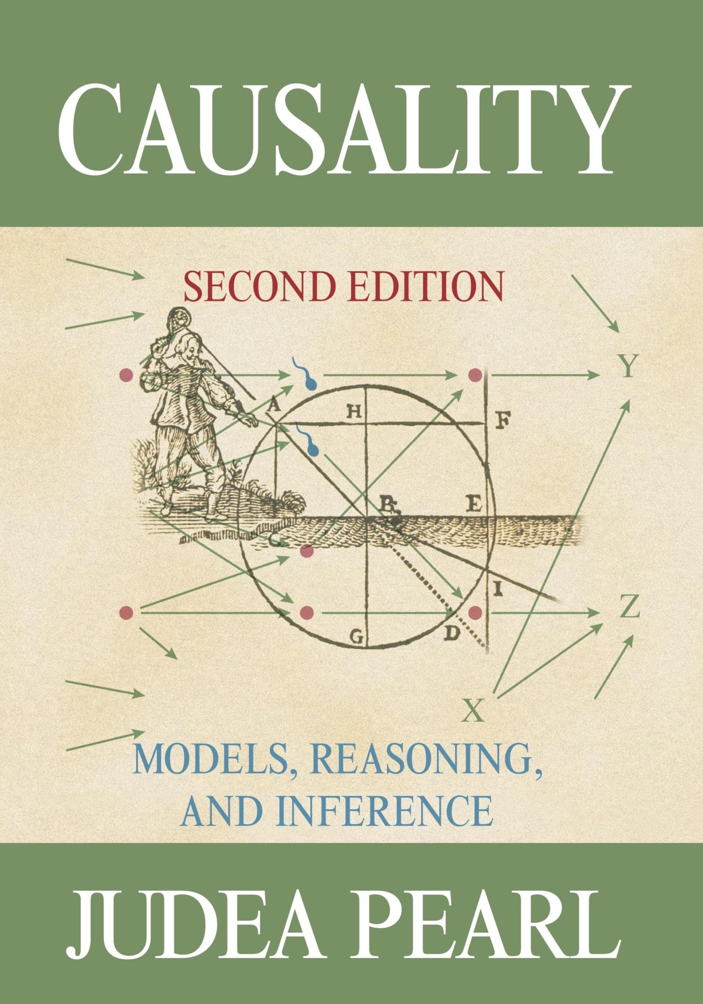 Causality: Models, Reasoning and Inference