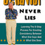 Behavior Never Lies