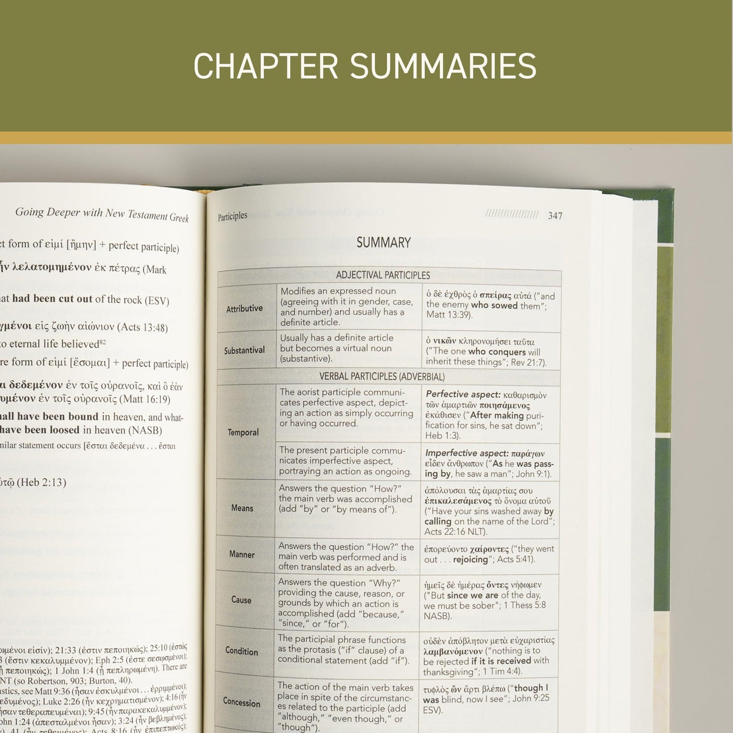 Going Deeper with New Testament Greek, Revised Edition: An Intermediate Study of the Grammar and Syntax of the New Testament