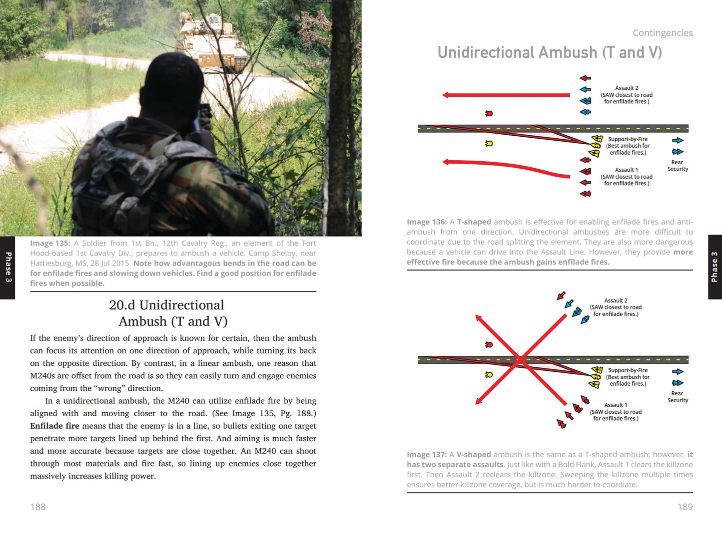 Small Unit Tactics and Raids: Two Illustrated Manuals (Small Unit Soldiers)