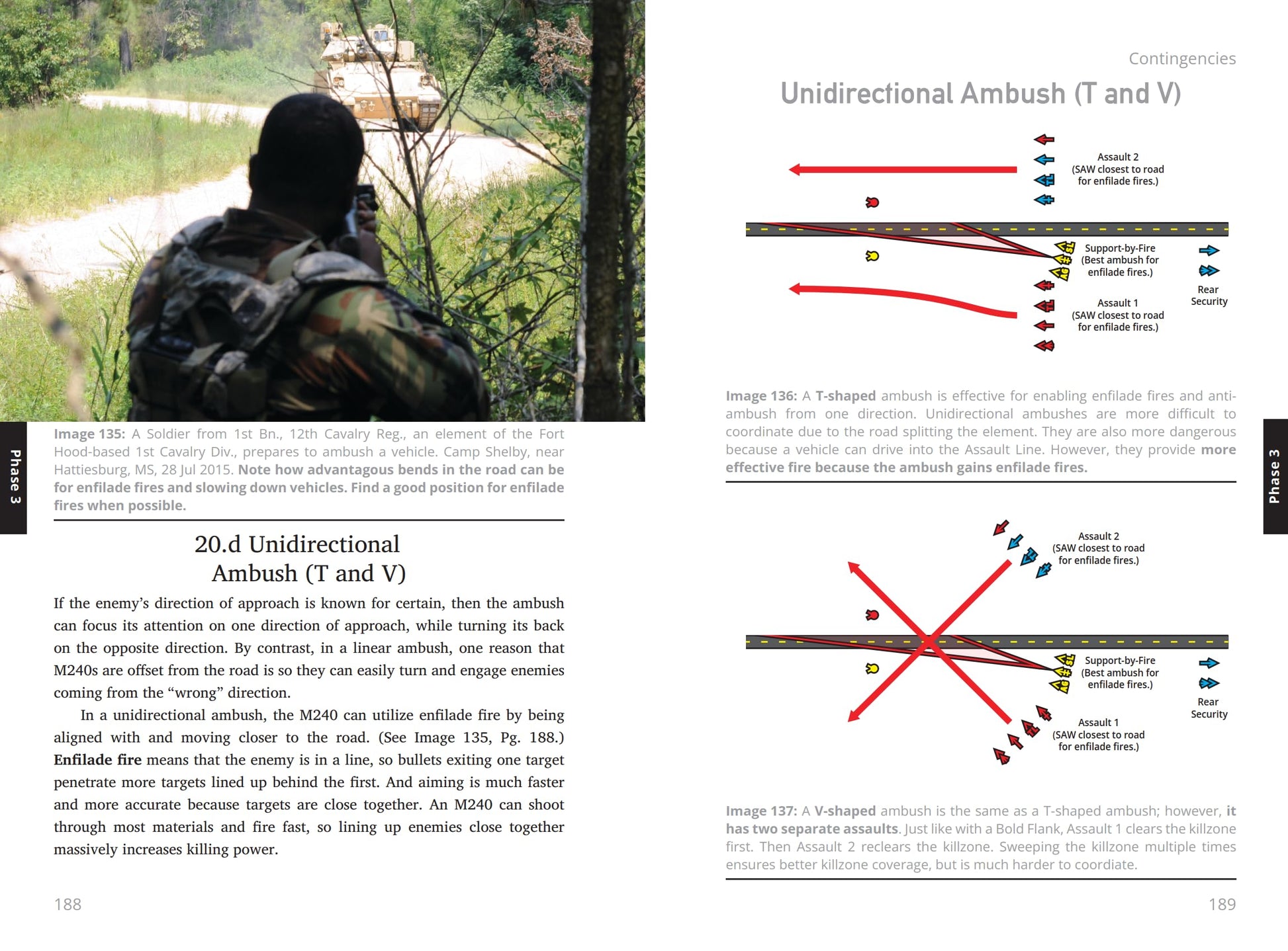 Small Unit Tactics and Raids: Two Illustrated Manuals (Small Unit Soldiers)
