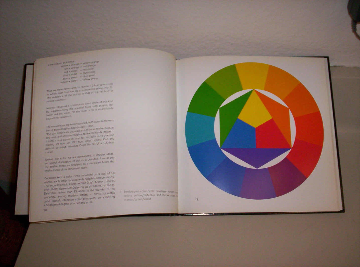 The Elements of Color: A Treatise on the Color System