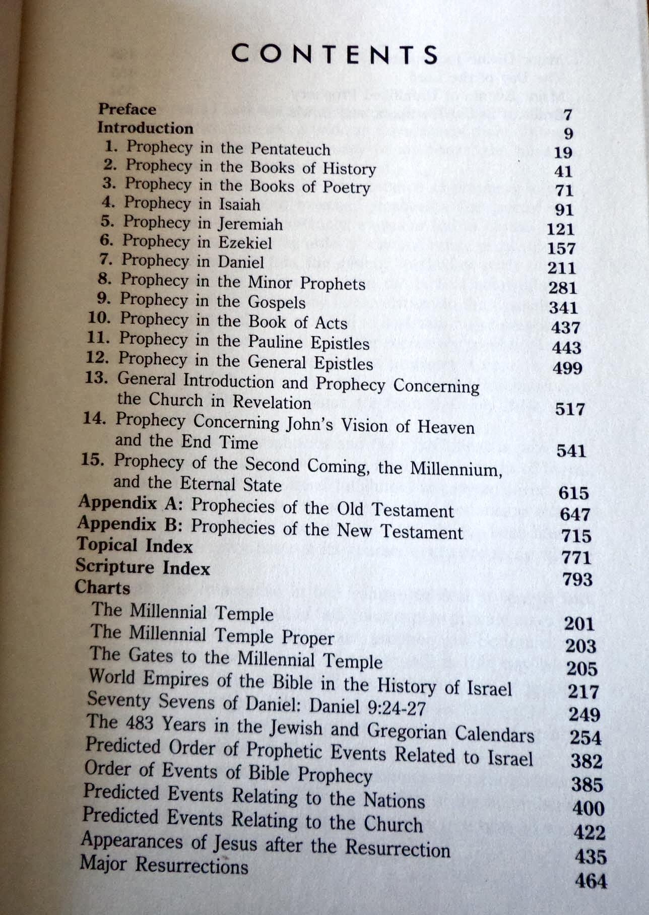 The Prophecy Knowledge Handbook