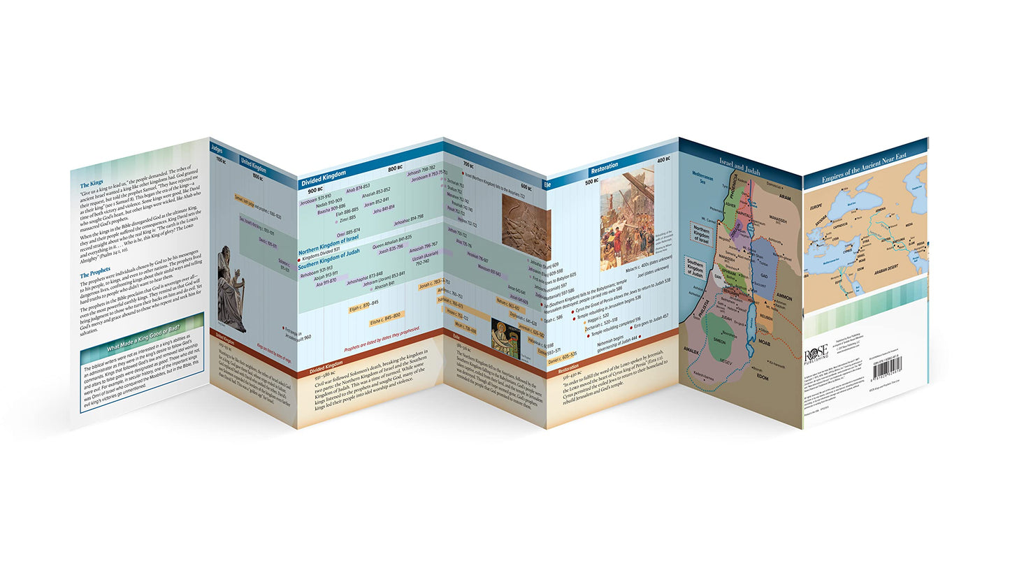Kings and Prophets Time Line