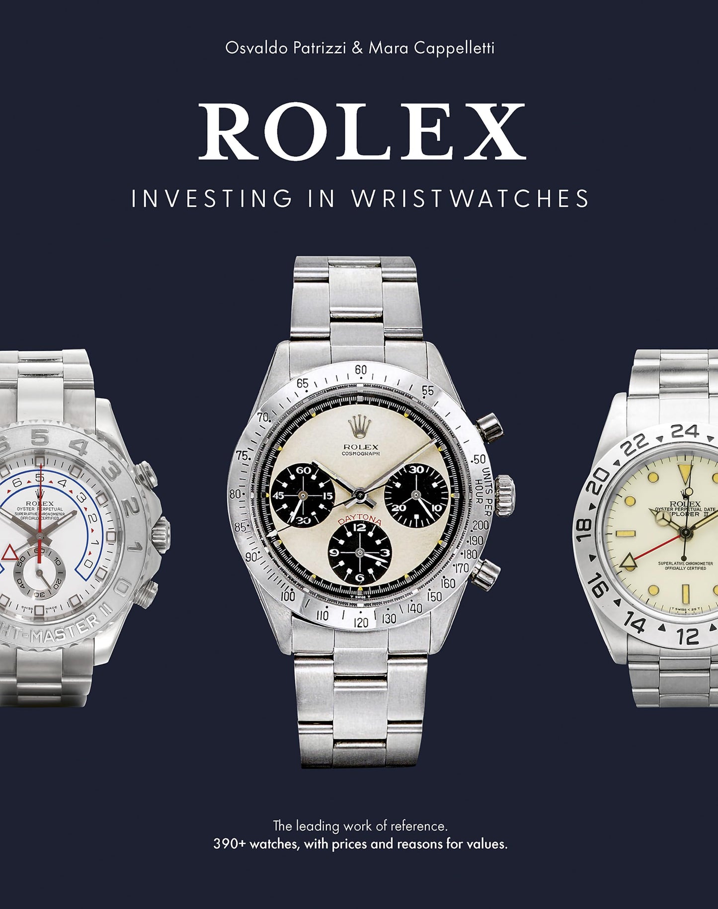 Rolex: Investing in Wristwatches