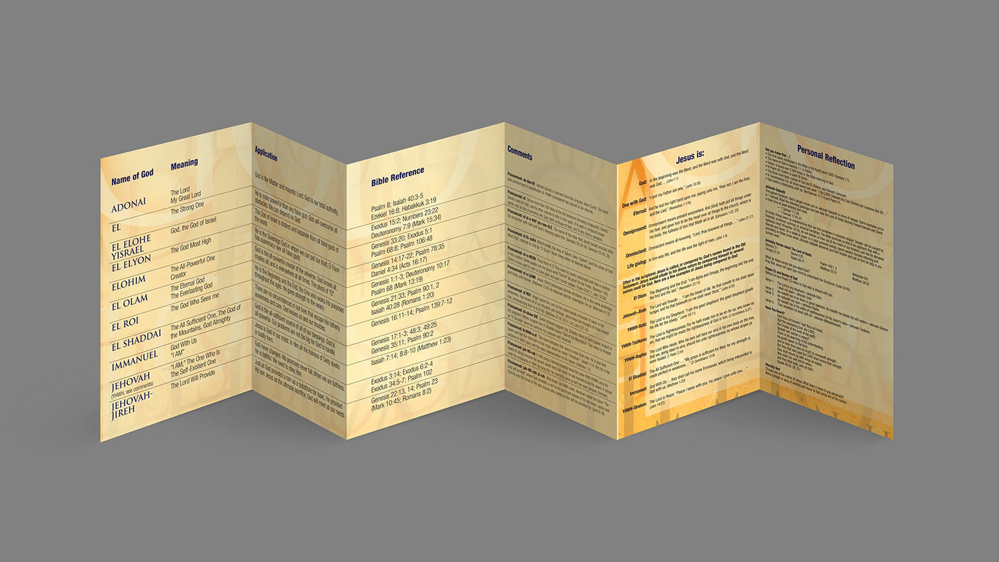 Names of God: 21 Names of God and Their Meanings