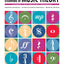 Alfred's Essentials of Music Theory: Teacher's Answer Key