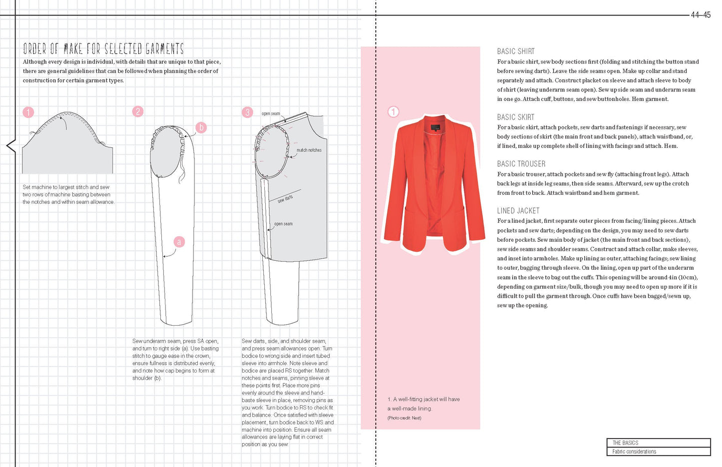 The Pattern Making Primer: All You Need to Know About Designing, Adapting, and Customizing Sewing Patterns