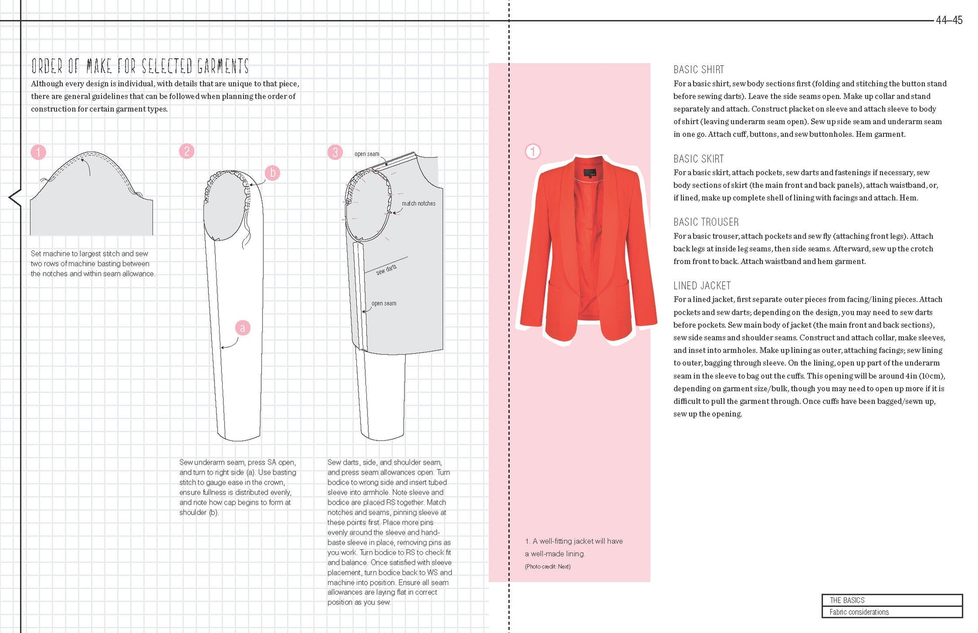 The Pattern Making Primer: All You Need to Know About Designing, Adapting, and Customizing Sewing Patterns