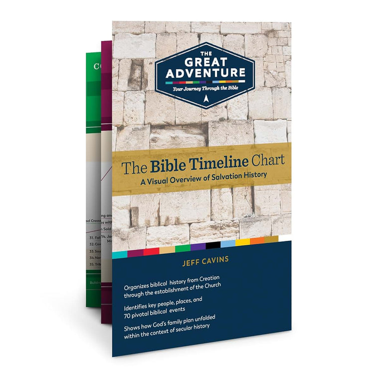 The Bible Timeline Chart by Jeff Cavins
