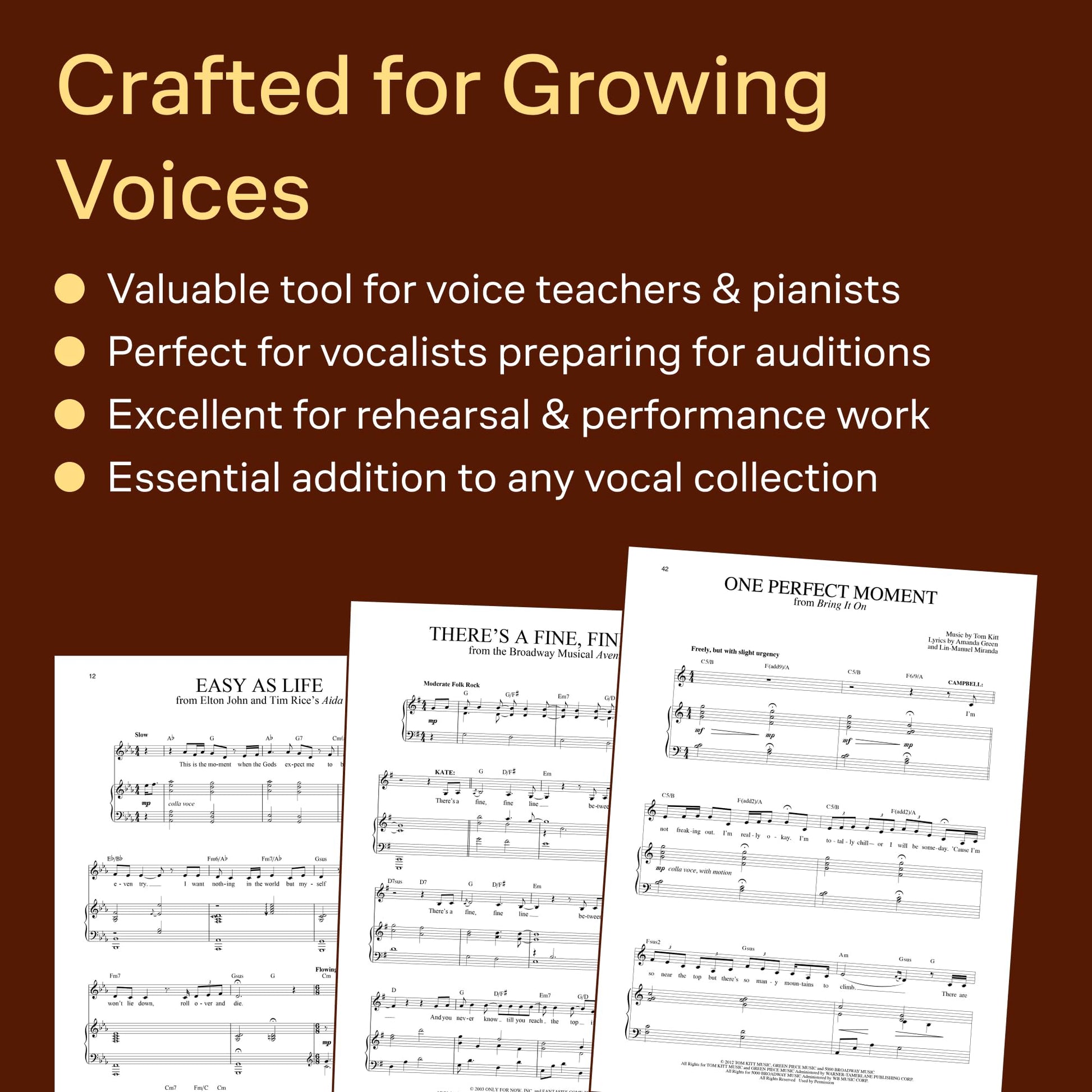 Contemporary Musical Theatre for Teens: Young Women's Edition Volume 1  Vocal Sheet Music Collection with 31 Songs from 25 Musicals  Broadway Songbook for Young Singers and Music Teachers