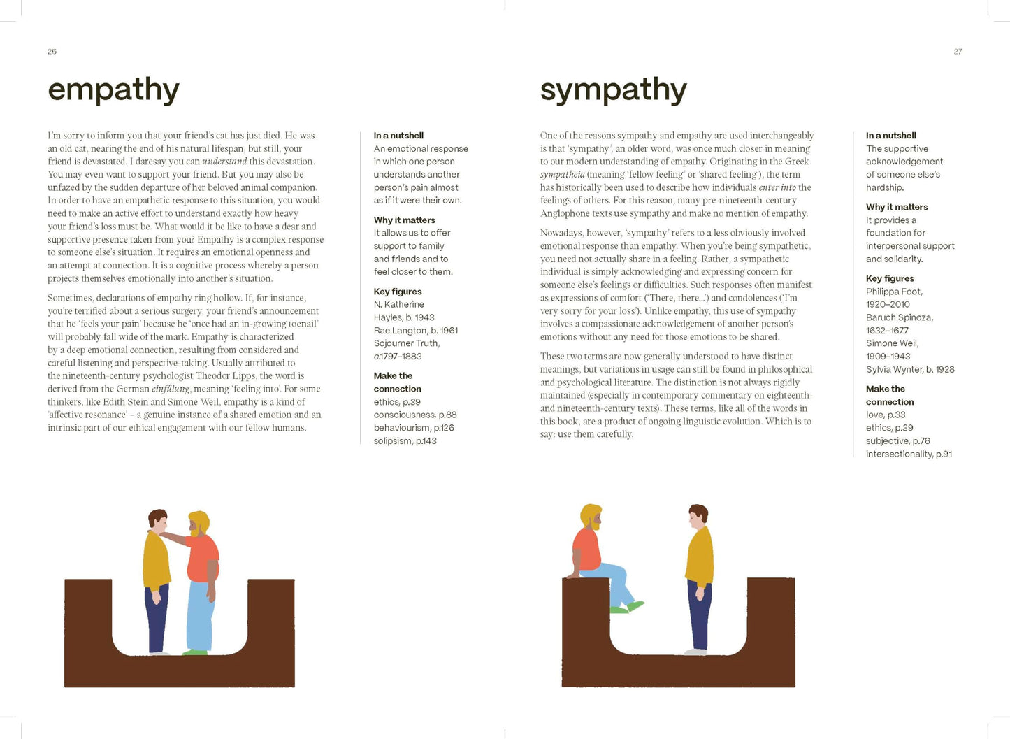 What's the Difference? Philosophy: 150 Key Concepts in Philosophy