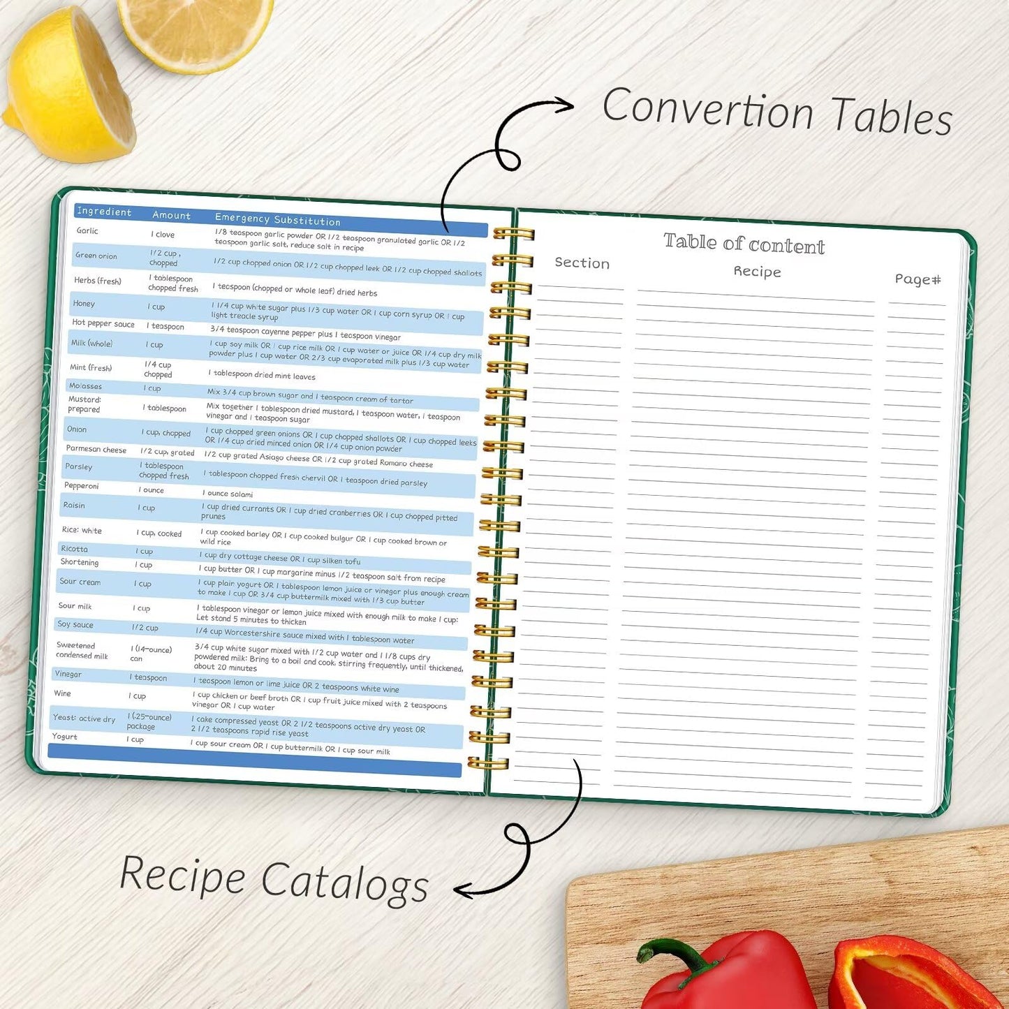 LuBudingJoy Blank Recipe Book to Write in Your Own Recipes, Full Page Sprial Hardcover Personal Recipe Organise, Recipe Journal Hold 140 Recipes(Blue)