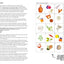 Bloomsbury Publishing The Condiment Book A Brilliantly Flavourful Guide to Foods Unsung Heroes.