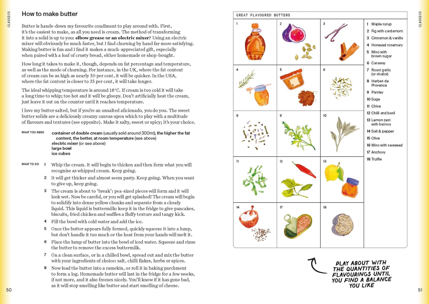 Bloomsbury Publishing The Condiment Book A Brilliantly Flavourful Guide to Foods Unsung Heroes.