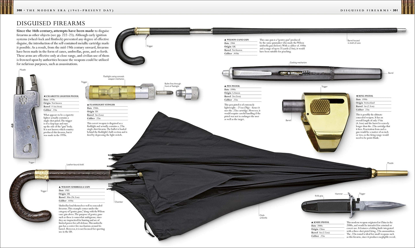Firearms: An Illustrated History
