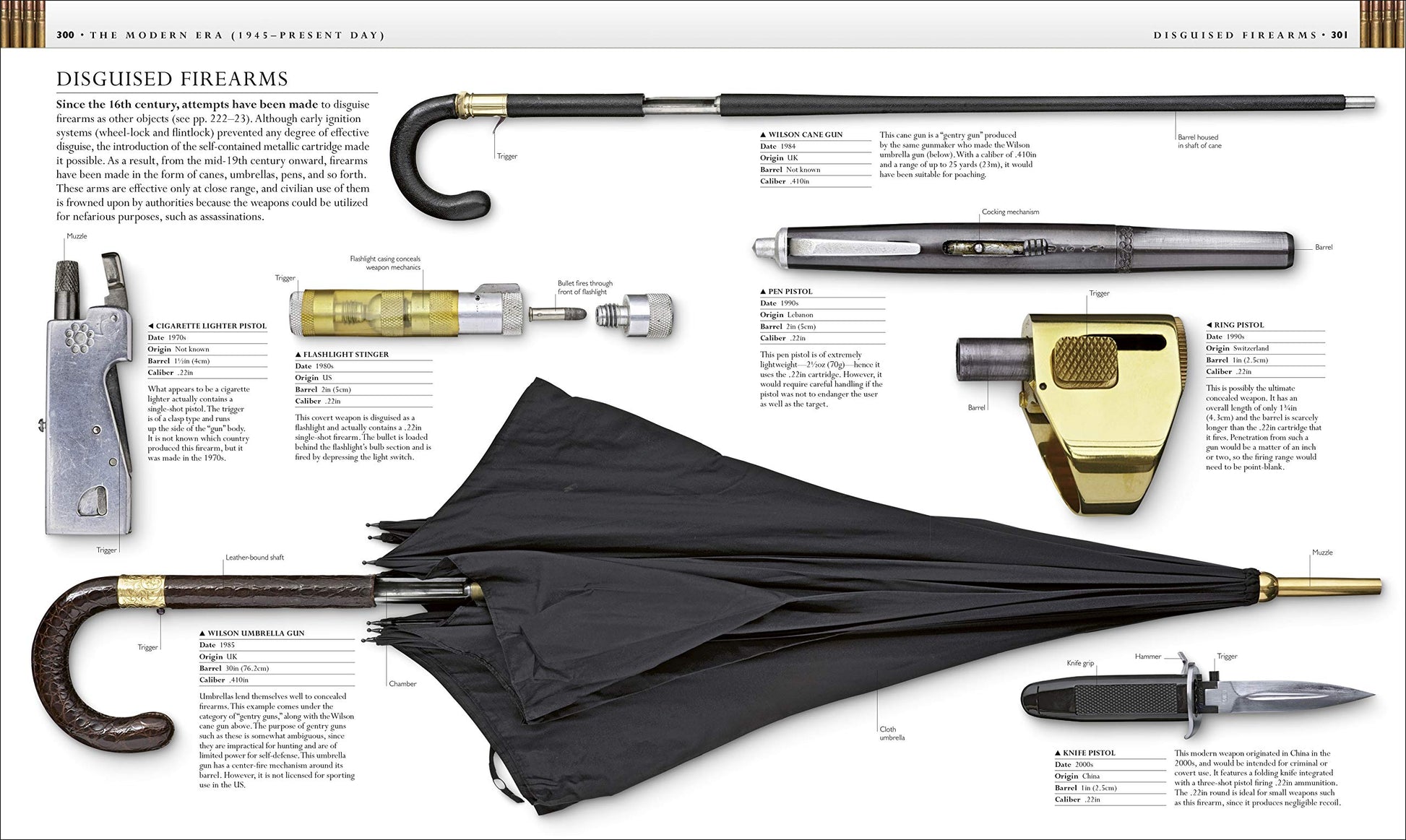 Firearms: An Illustrated History