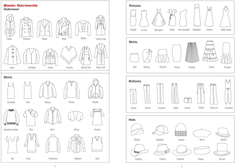 Essentials Fashion Sketchbook (366 Figure Templates) by Miakarts Books