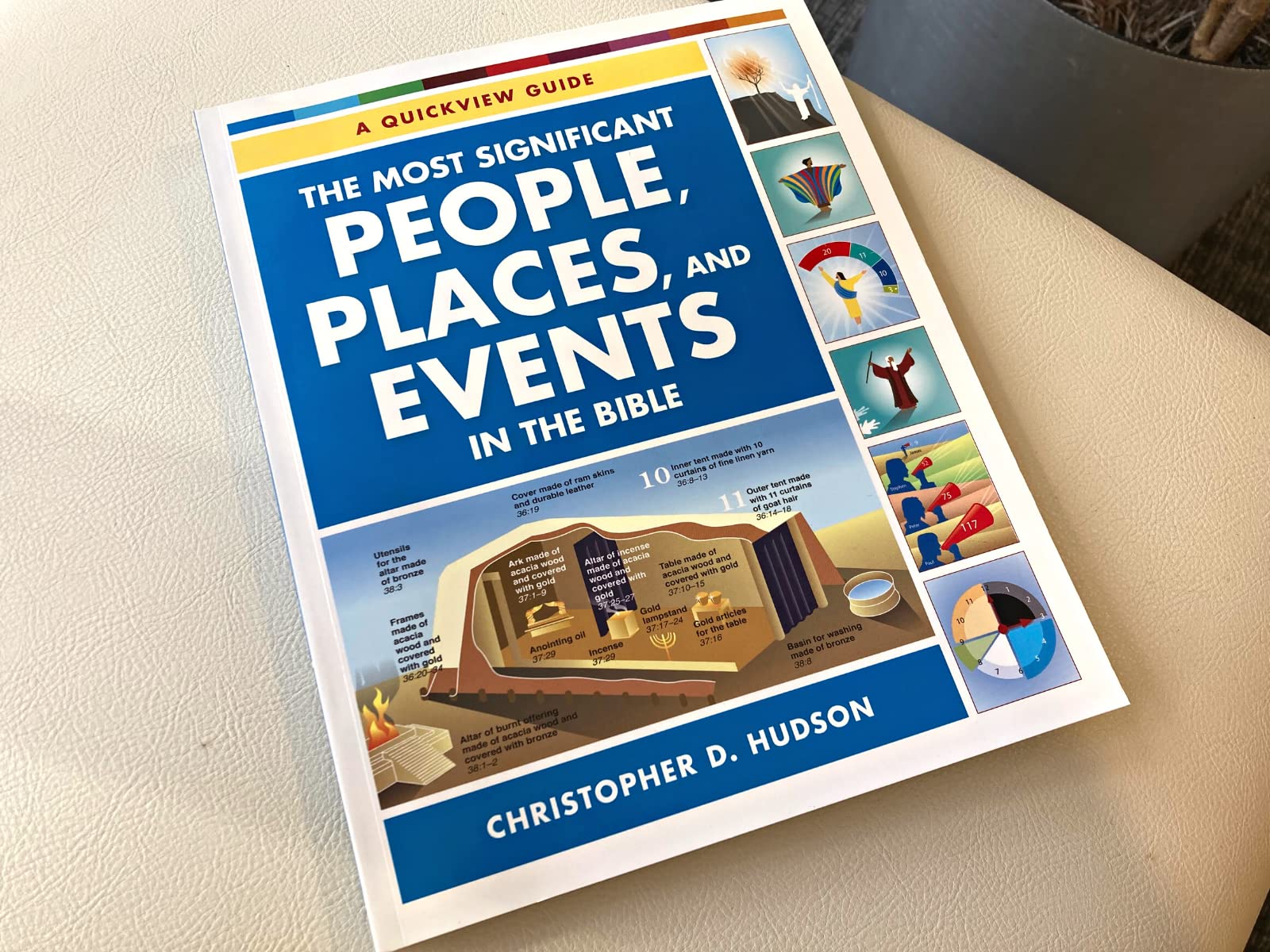 The Most Significant People, Places, and Events in the Bible: A Quickview Guide