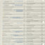 Fundamentals of Anatomy & Physiology