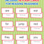 Carson Dellosa 102 Basic Sight Words Flash Cards Kindergarten, Flashcards for Kids Ages 6 and Up, Kindergarten Phonics and Vocabulary Learning Resources