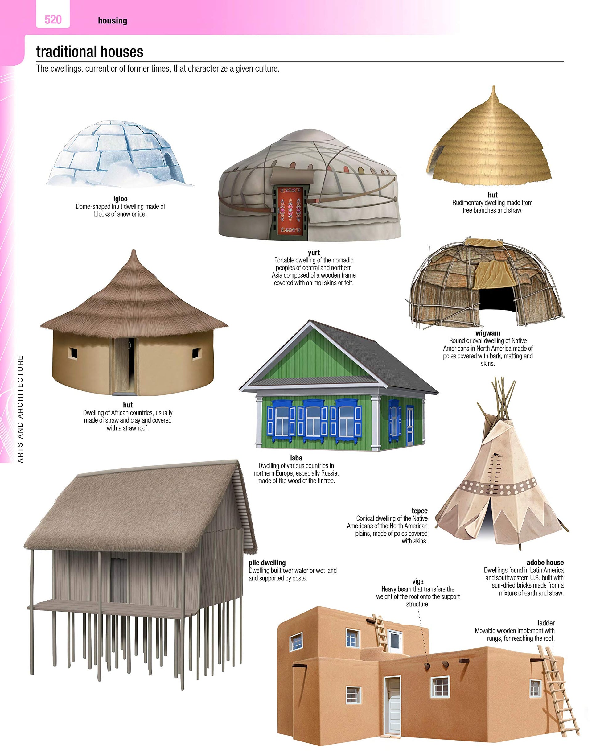 Merriam-Websters Visual Dictionary: Second Edition - Newest Edition: Second Edition