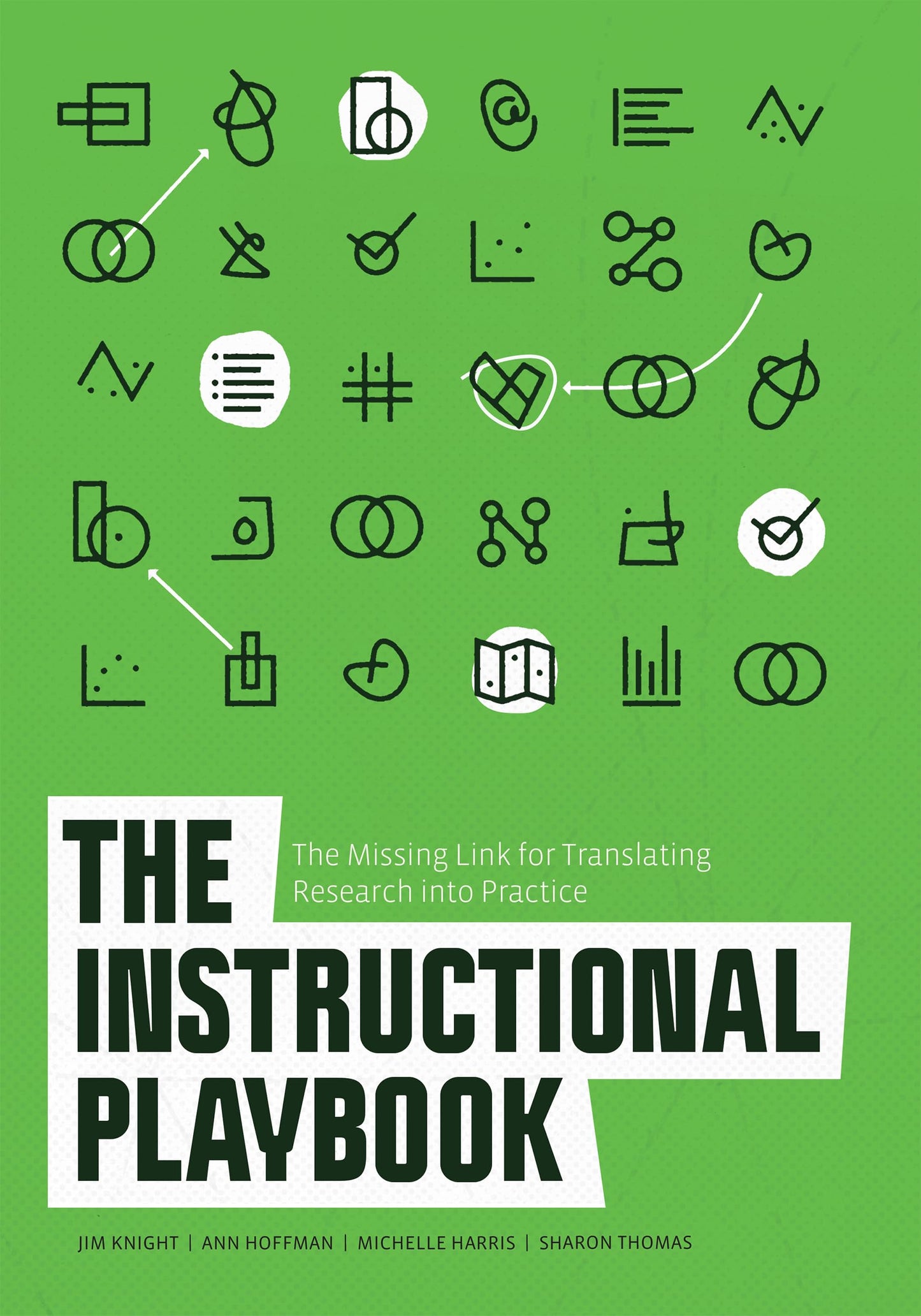 The Instructional Playbook: The Missing Link for Translating