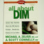 FAQs All about Dim (Freqently Asked Questions)