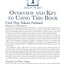 Whitman Red Book Series #16: A Guide Book of Civil War Tokens, 3rd Edition - History, Values, Collecting