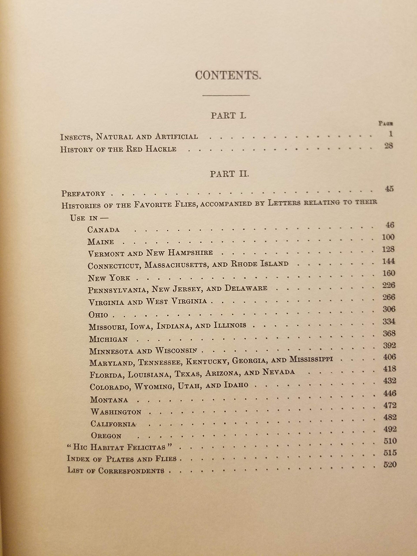 Favorite Flies and Their Histories