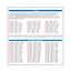 Super Duper Publications  Word FLIPS for Learning Intelligible Production of Speech  Educational Learning Resource for Children