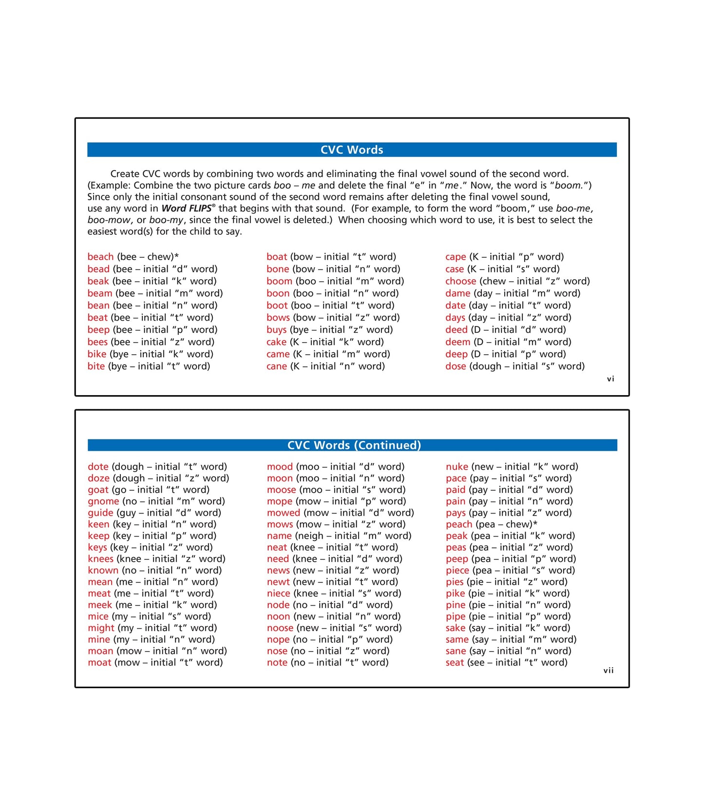 Super Duper Publications  Word FLIPS for Learning Intelligible Production of Speech  Educational Learning Resource for Children