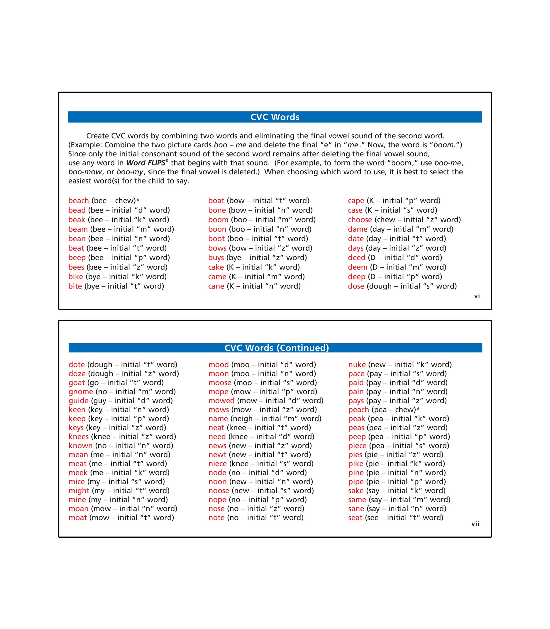Super Duper Publications  Word FLIPS for Learning Intelligible Production of Speech  Educational Learning Resource for Children