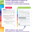 Spectrum 7th Grade Math Workbooks, Mathematics Middle School