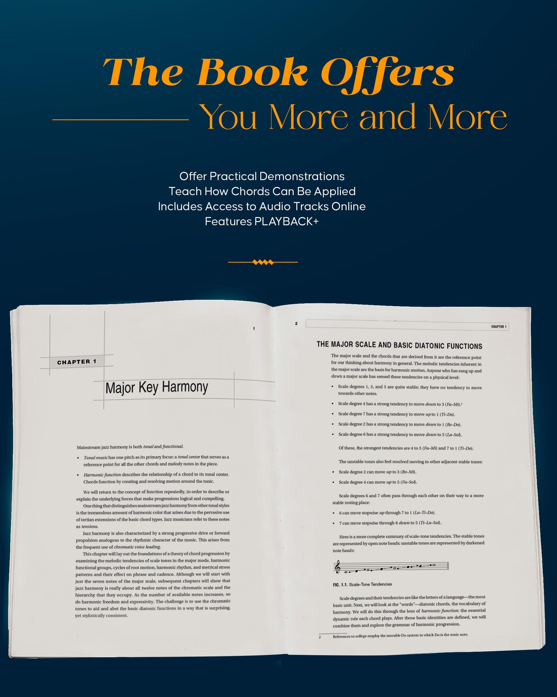 The Berklee Book of Jazz Harmony - Jazz Theory Guidebook Covering Basic Chord Types and Their Tensions - Jazz Book with Composition, Arranging, and Improvisation Studies