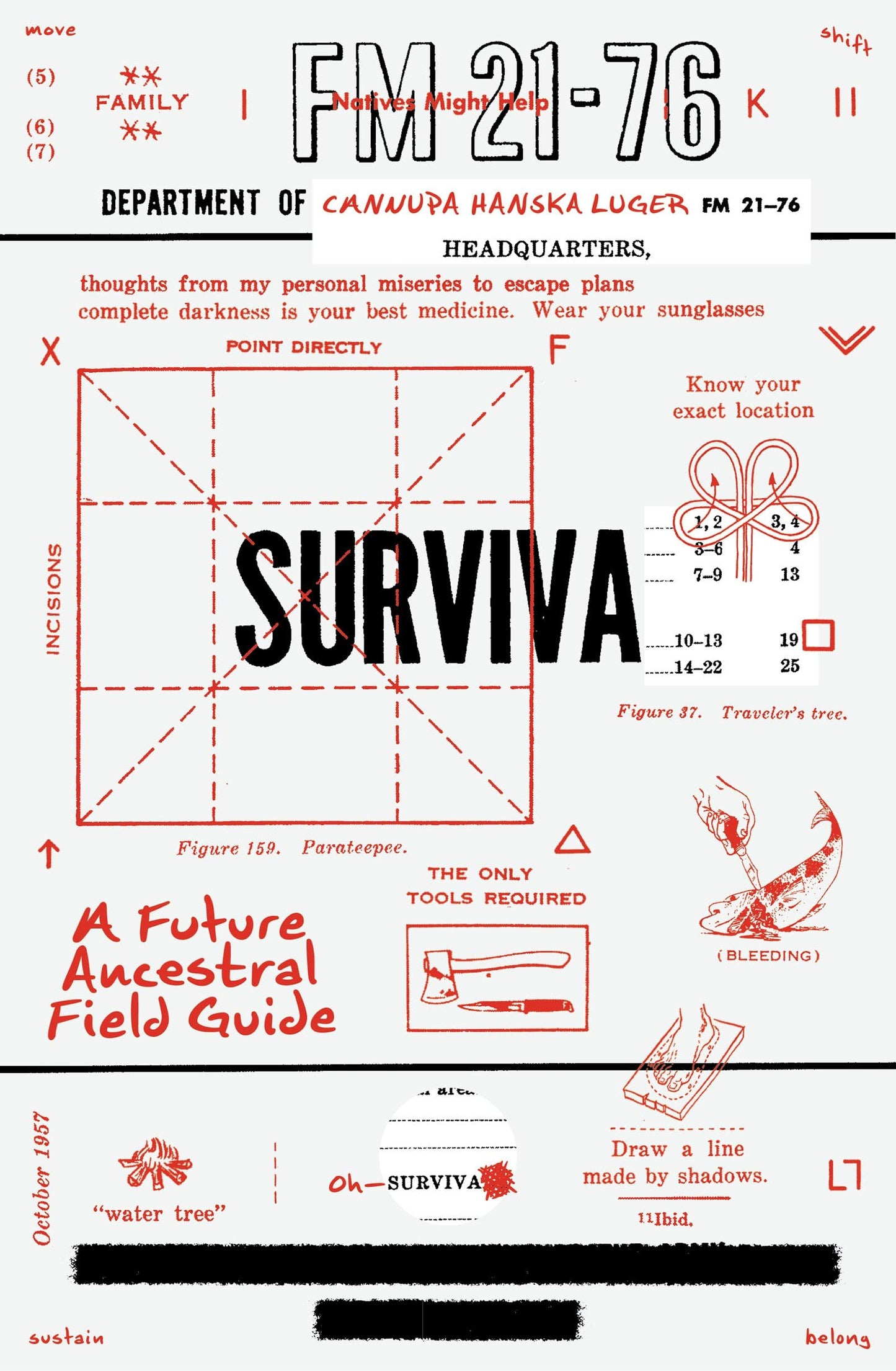 SURVIVA: A Future Ancestral Field Guide
