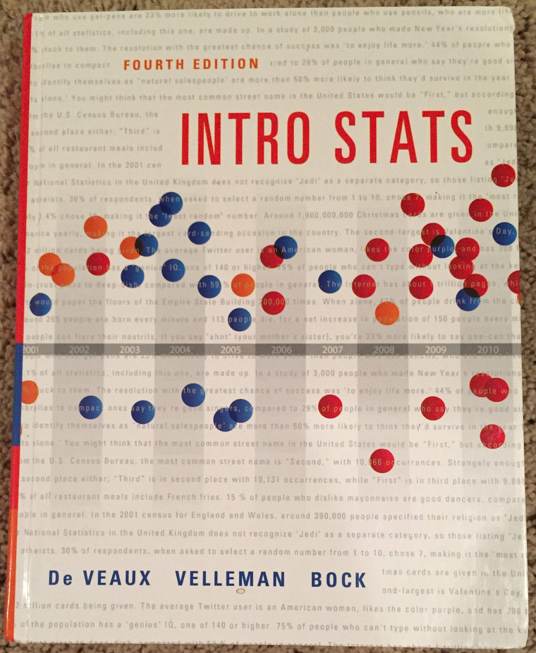 Intro Stats (4th Edition)