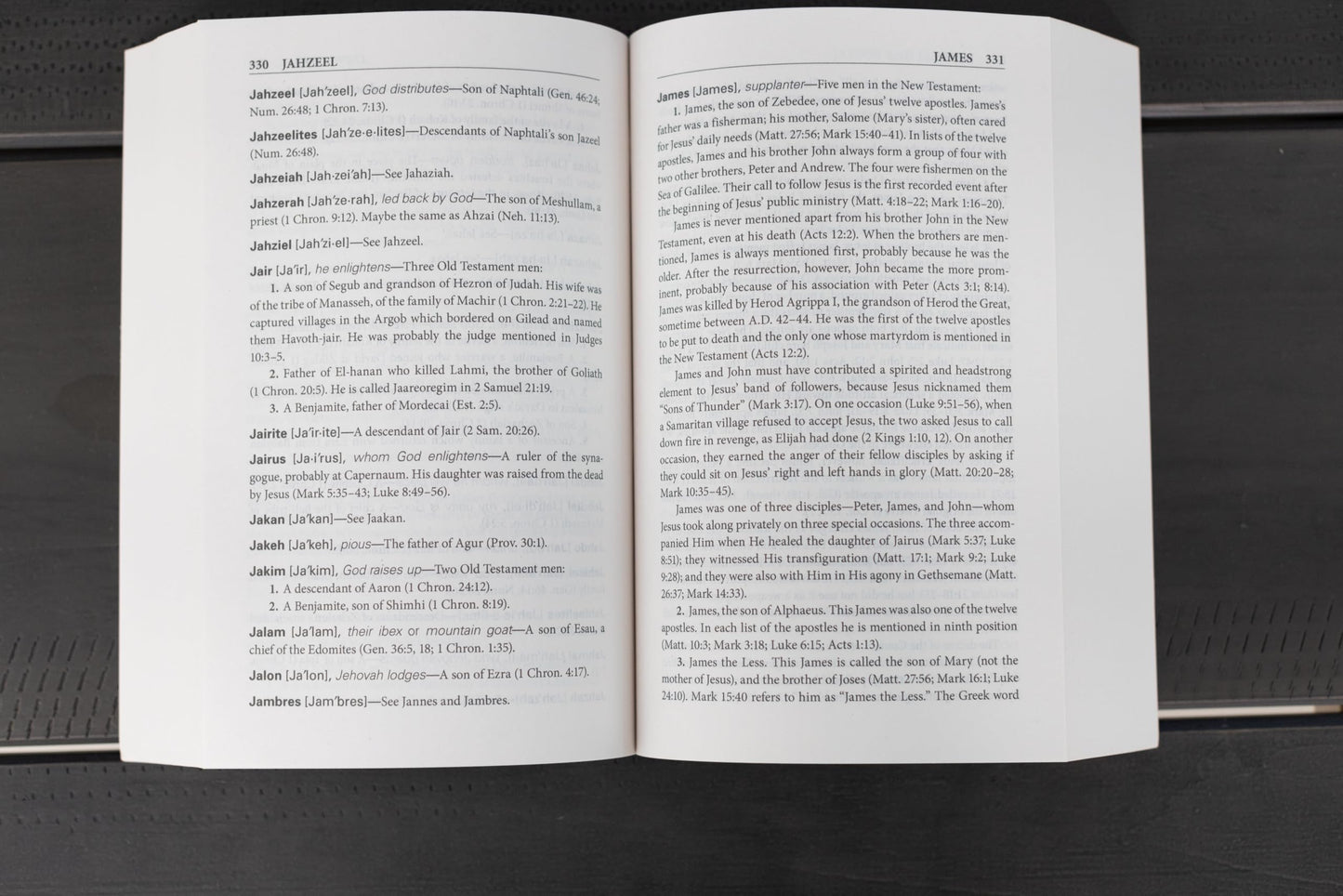 All the Names in the Bible: Comprehensive Index of Every Person and Place in Scripture (A to Z Series)