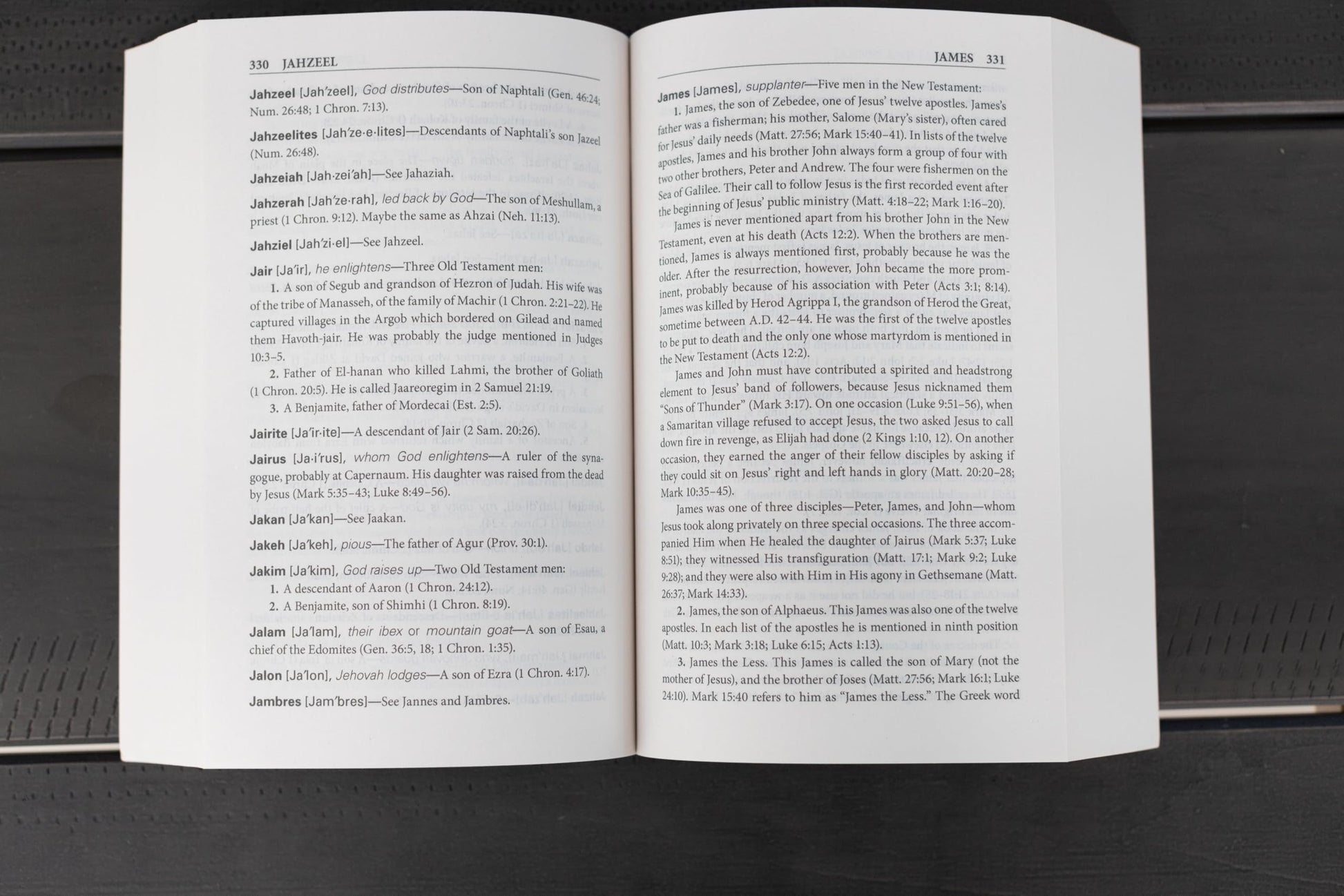 All the Names in the Bible: Comprehensive Index of Every Person and Place in Scripture (A to Z Series)