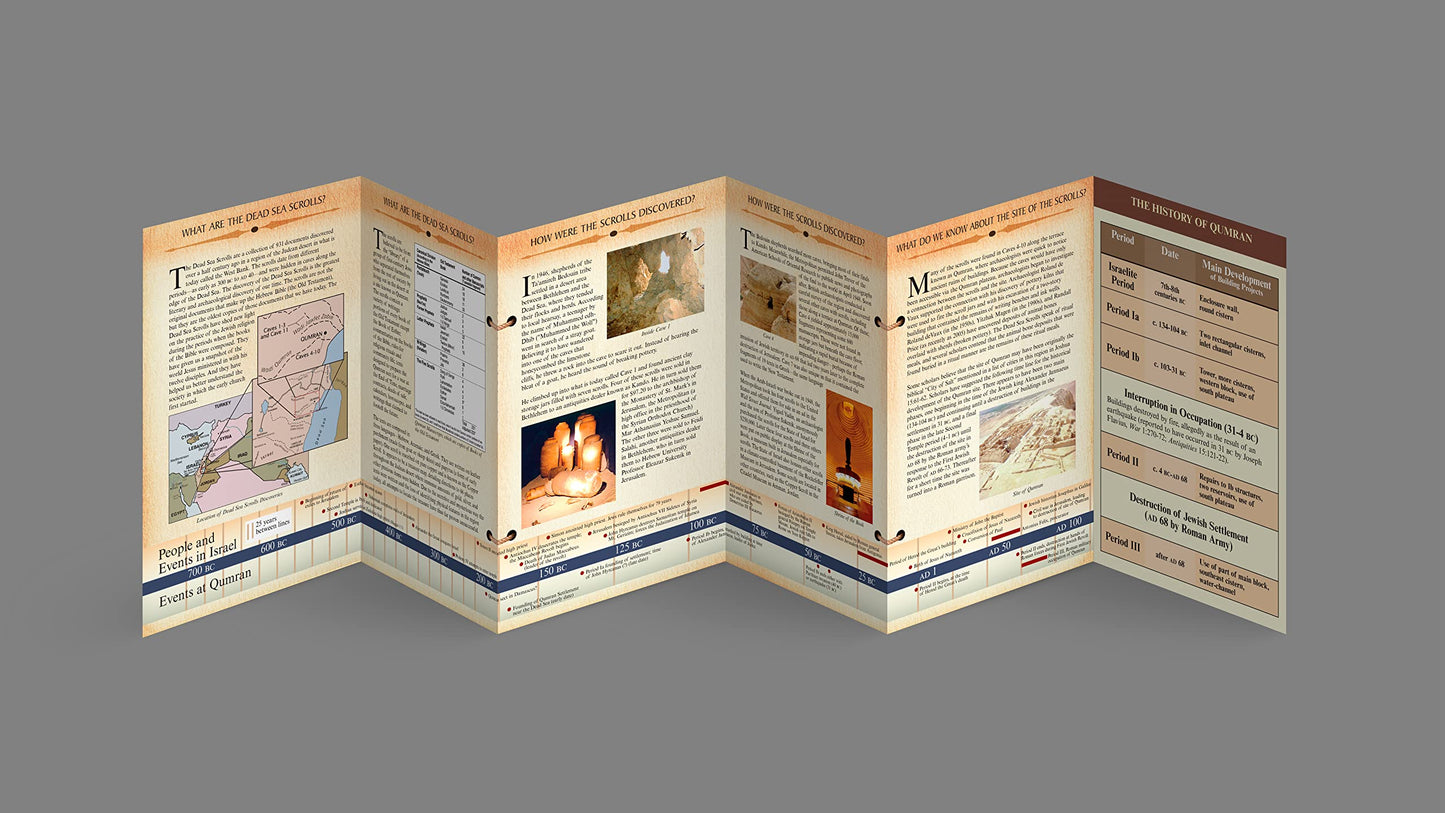 The Dead Sea Scrolls