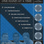 Winning Poker Tournaments One Hand at a Time Volume I